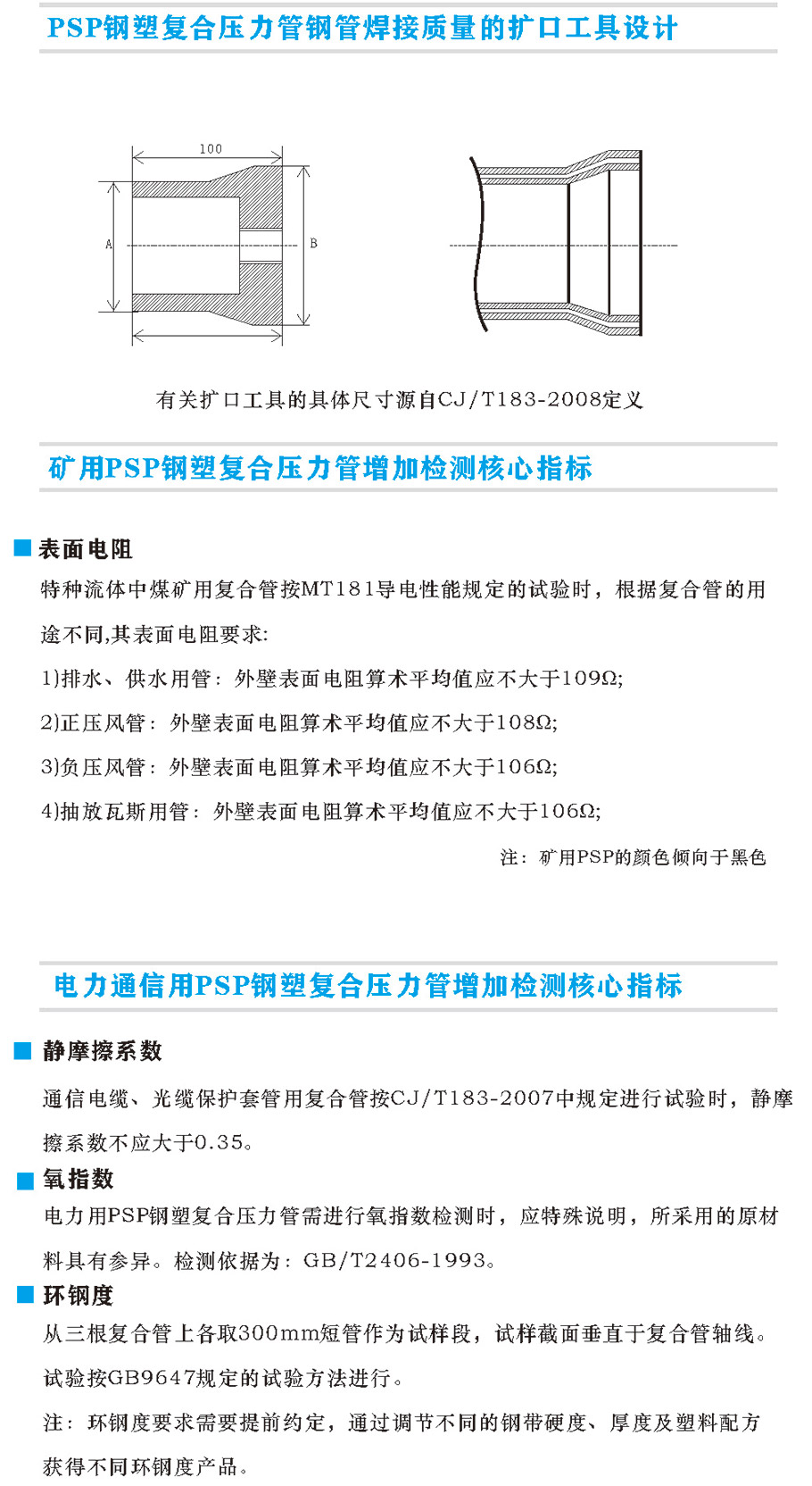 技術指标2